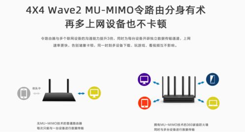 老舊路由器能否帶動十臺設備？寢室網絡困局的現實與選擇